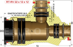 description